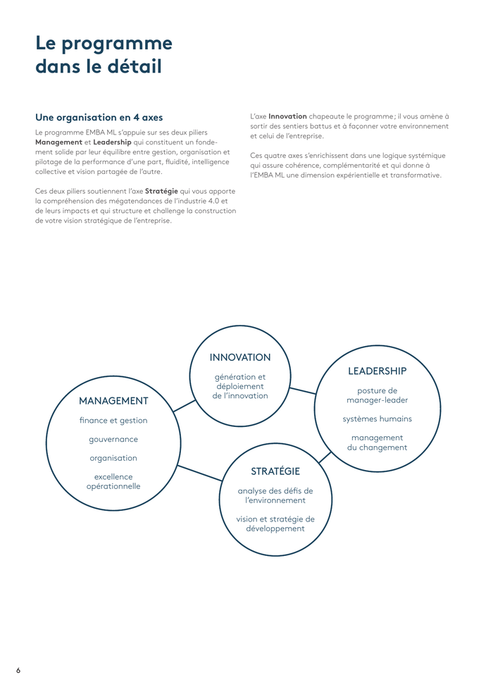 Pdf page 6