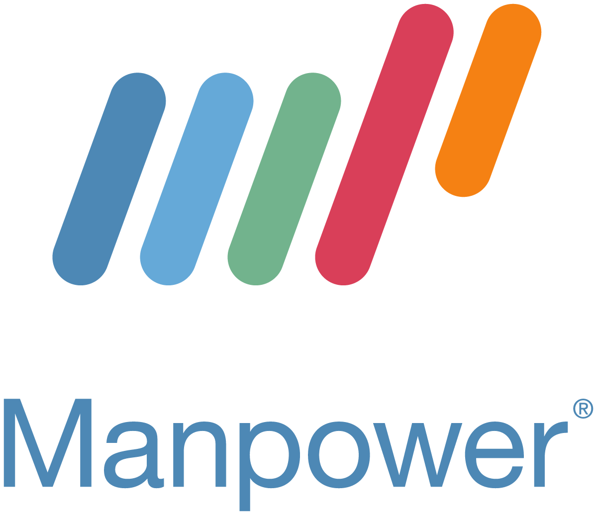 Manpower