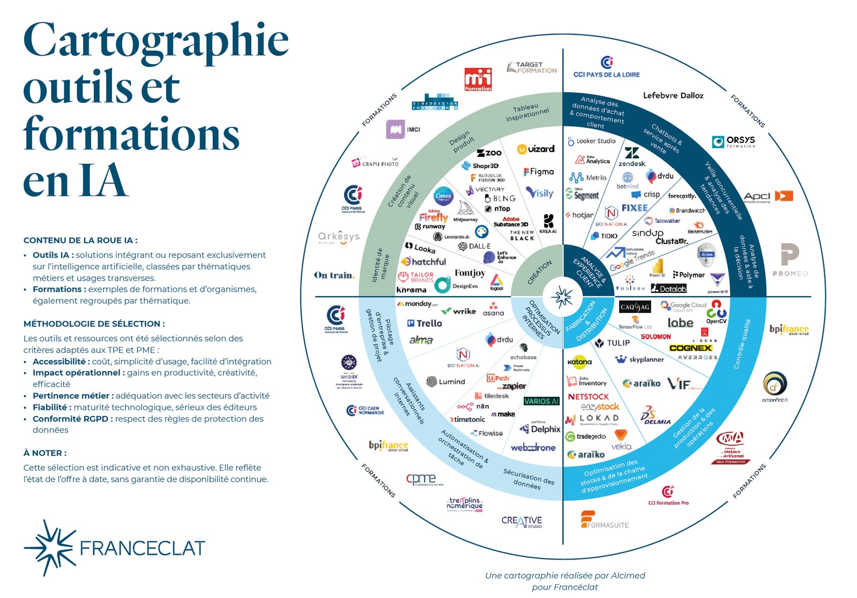 Francéclat dévoile une cartographie IA pour le secteur de l'horlogerie - journalduluxe.fr